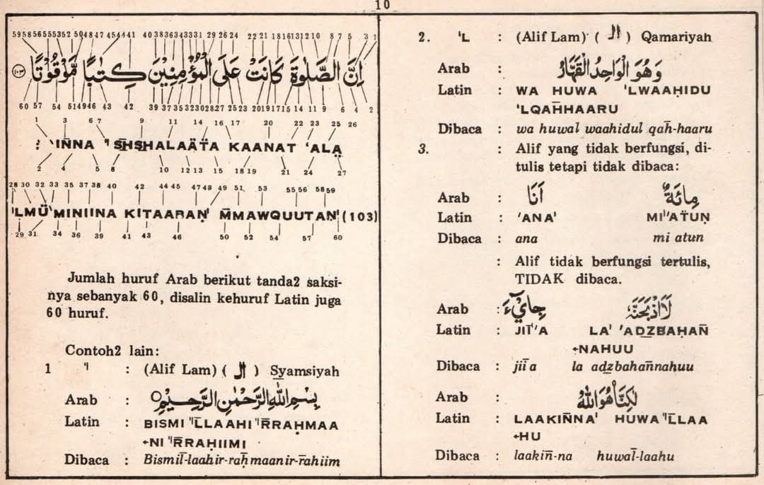 Identitas: Al-Qur’an dalam huruf Arab dan Latin terbitan Bahrul Ulum Jl. R Dewi Sartika No. 33 Bandung. 554 hlm. 15 baris tiap halaman, khat Bombay. Koleksi Pribadi.